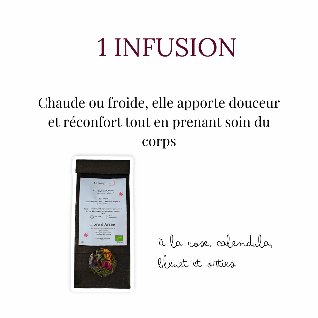 Infusion reminéralisante